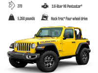 LEGO set 42122-1 Jeep Wrangler - Image 17