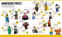 LEGO set 5007702-1 The Big Book of Lego Facts - Image 4